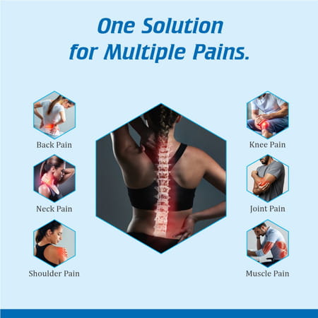 Dynapar Qps Pain Relief Spray For Back | Knee | Muscle & Joint Pain - 7.5 Ml