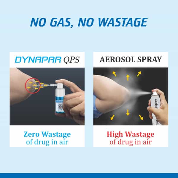 Dynapar Qps Pain Relief Spray For Back | Knee | Muscle & Joint Pain - 7.5 Ml