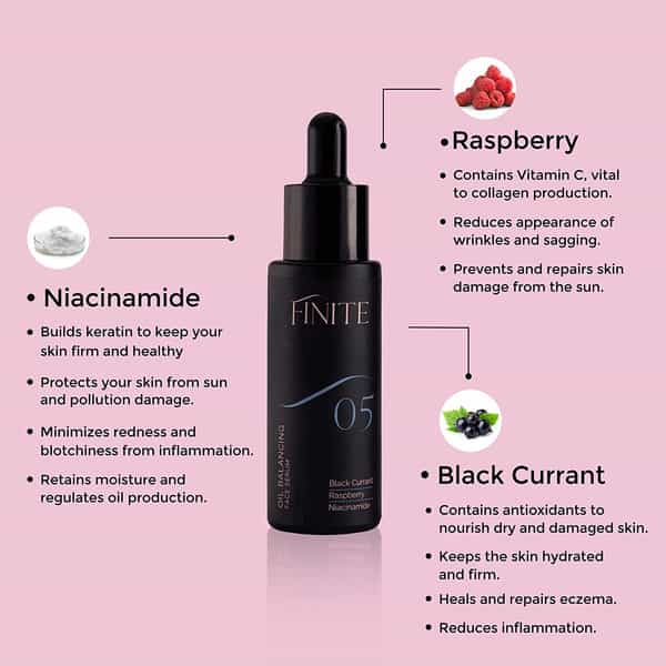 Finite Anti-Acne Face Serum For All Skin Types