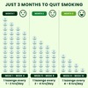 Nixit Nicotine Frost Mint Lozenges 2Mg Sugar Free (Pack Of 28) - Helps Quit Smoking