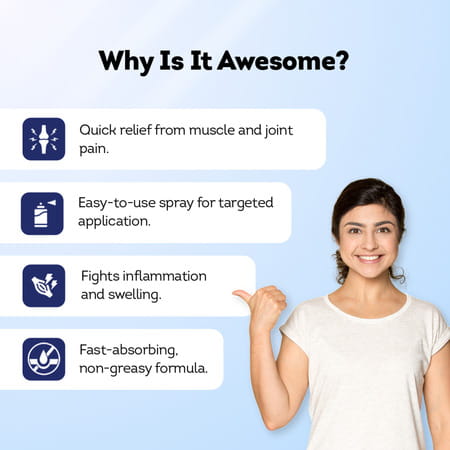 Liveasy Pain Relief Spray - 55 Gm - Lower Back Pain | Sprain | Neck & Joint Pain