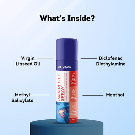 Liveasy Wellness Pain Relief Spray 55gm