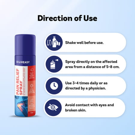 Liveasy Wellness Pain Relief Spray 55gm