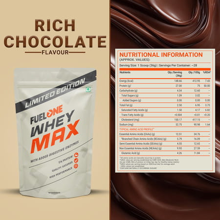 Fuel One Whey Max (Rich Chocolate | 1kg / 2.2lbs) | 27g Protein | Whey Protein Concentrate