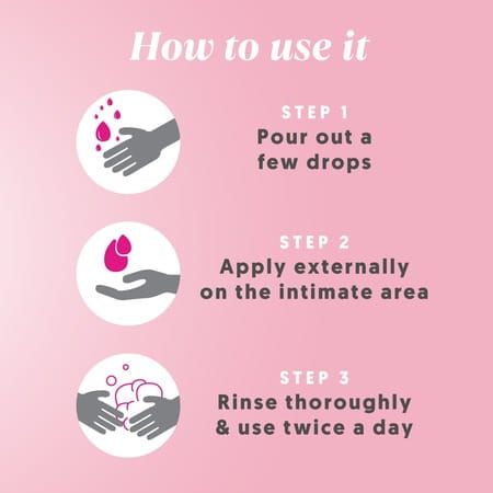 Evecare Classic Intimate Wash For Women - 90Ml