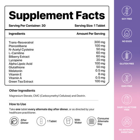 Decode Age Resvit Supplement | Antioxidant Supplement Blend | 30 Tablets | Veg
