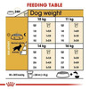Royal Canin Cocker Adult Dog Food | 3 Kg
