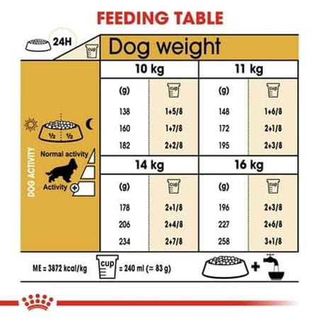 Royal Canin Cocker Adult Dog Food | 3 Kg