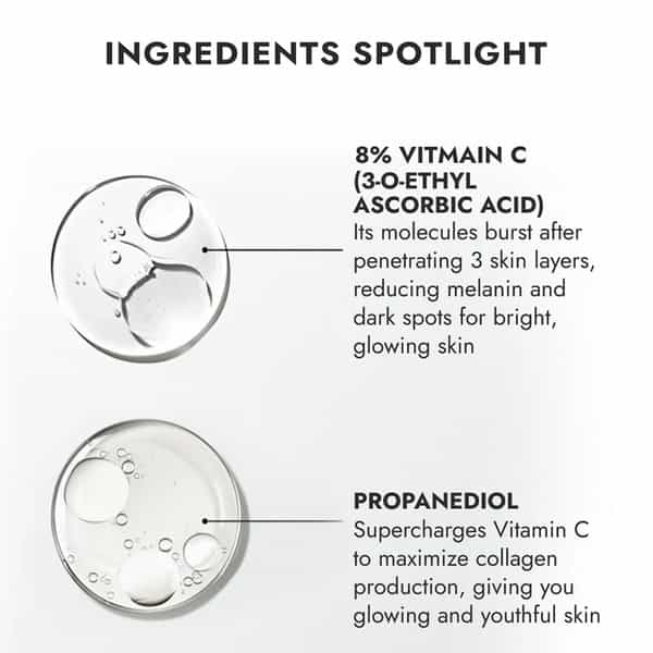 Cos-Iq Vitamin C-8% Face Serum 30Ml | Only 2 Ingredients | Safe And Effective
