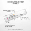 Cos-Iq Vitamin C-8% Face Serum 30Ml | Only 2 Ingredients | Safe And Effective