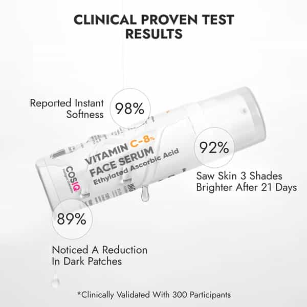 Cos-Iq Vitamin C-8% Face Serum 30Ml | Only 2 Ingredients | Safe And Effective