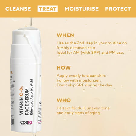 Cos-Iq Vitamin C-8% Face Serum 30Ml | Only 2 Ingredients | Safe And Effective