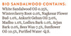 Biotique Bio Sandalwood 50Spf Sunscreen For All Skin Types In The Sun Very Water Resistant 190Ml