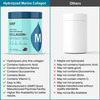 Myfitfuel Hydrolyzed Marine Collagen +Glucosamine, Hyaluronic, Biotin, Vitamin C (400Gm, Unflavored)