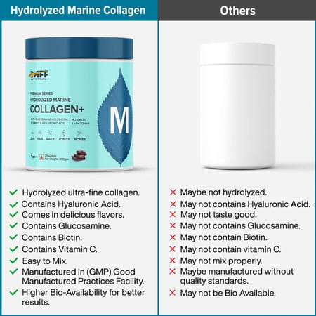 Myfitfuel Hydrolyzed Marine Collagen +Glucosamine, Hyaluronic, Biotin, Vitamin C (400Gm, Unflavored)