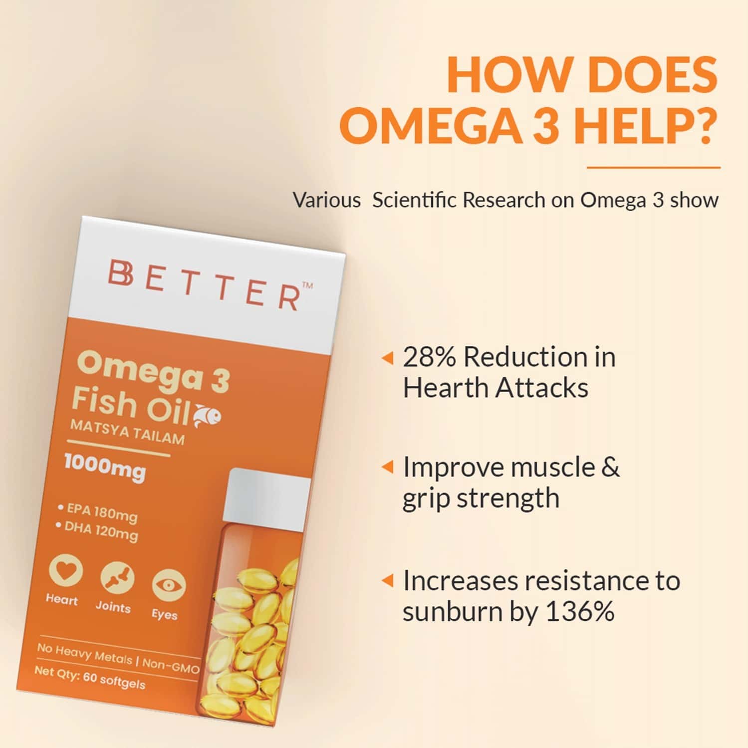 Buy BBETTER OMEGA 3 FISH OIL 60 SOFTGELS Online & Get Upto 60% OFF at ...
