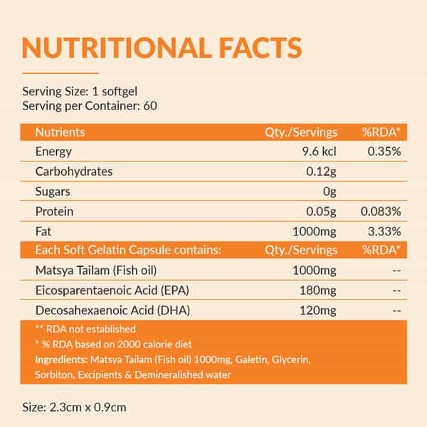 Buy BBETTER OMEGA 3 FISH OIL 60 SOFTGELS Online & Get Upto 60% OFF at ...