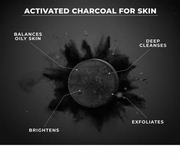 Beardo Activated Charcoal Peel Off Mask - 100 Gm