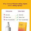 Kindly Health Pleaser Delay Wipes For Men | 100% Topical Wipes | Discreet Delivery | Pack Of 10