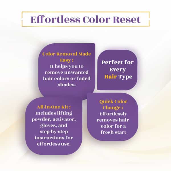 Cosglam Hair Highlights Colour For Women 115Ml And Semi Permanent Hair Color Remover 70Ml