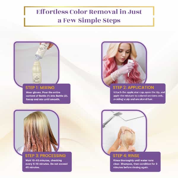Cosglam Hair Highlights Colour For Women 115Ml And Semi Permanent Hair Color Remover 70Ml