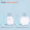 R For Rabbit Feather Diaper Pants Size Small For Baby Of 5-9 Kgs (Combo Offer Pack Of 74)
