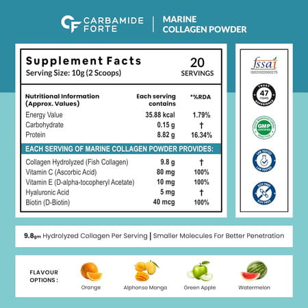 Carbamide Forte Marine Collagen Citrus Burst Flavour Powder Supplementjar 200 Gm