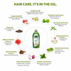 Indus Valley Bio Organic Growout Hair Oil-500Ml