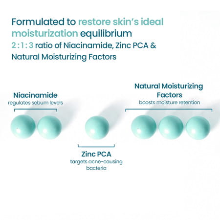 Wishcare Niacinamide Water Gel Moisturizer - Oily & Combination Skin - 50Ml