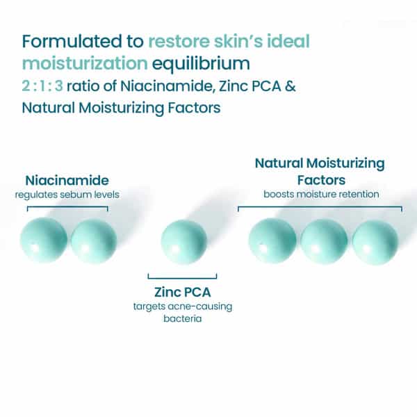 Wishcare Niacinamide Water Gel Moisturizer - Oily & Combination Skin - 50Ml