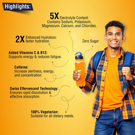 Sportfit Effervescent Electrolyte Tablet - Sugar-Free Hydration | 5x Electrolytes - Mango - 20n