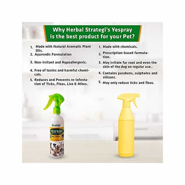 Herbal Strategi Yespray Dog Spray 200 Ml