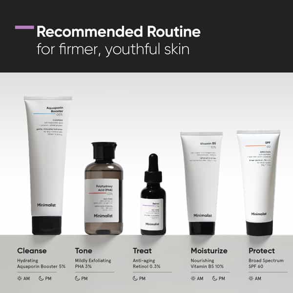 Minimalist 0.3% Retinol Anti Aging Face Serum With Q10 For Fine Lines & Wrinkles (30Ml)
