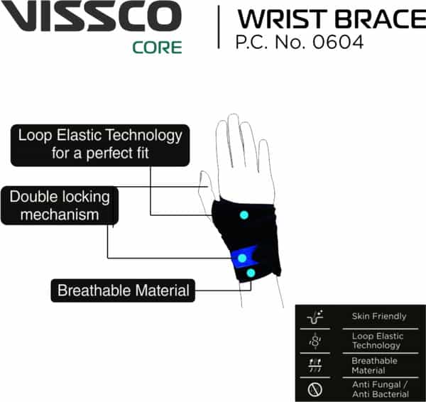 Vissco Core Neoperen Wrist Brace Universal