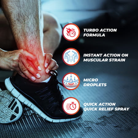 Zandu Fast Relief Spray 50 Ml