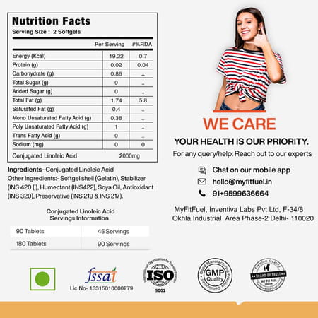 Myfitfuel Cla 2000mg | (90 Softgels) | Supplement For Men & Women| Fat Loss | Weight Management