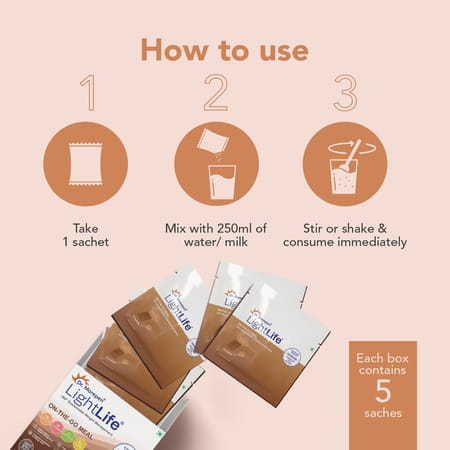 Dr. Morepen Lightlife On-The-Go Meal | Weight Management | Chicolate | Sachet | 15 No'S