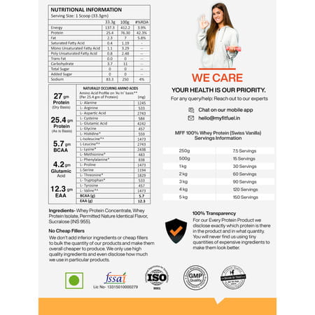 Myfitfuel Mff 100% Whey Protein. Contains Whey Protein Isolate (1 Kg) Swiss Vanilla