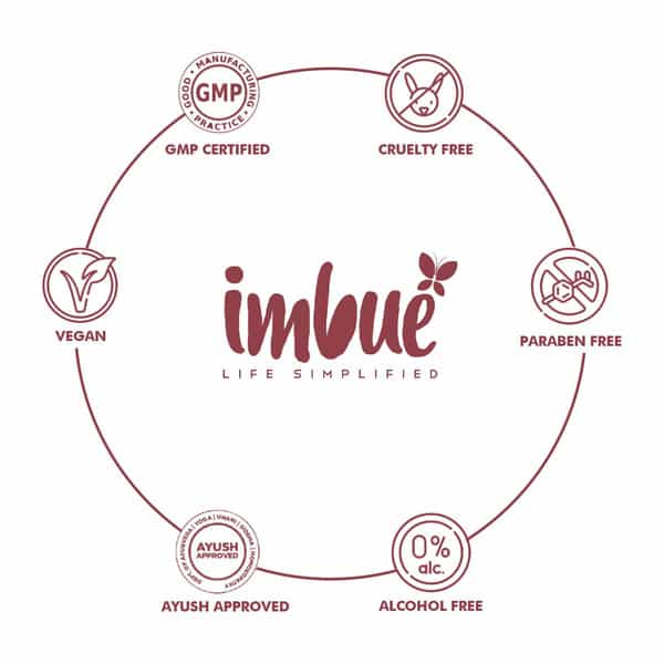 Imbue Rosa Period Potion | Herbal Syrup For Healthy Uterus (200Ml)