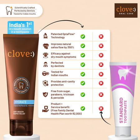 Clove Hydrate Toothpaste | Dry Mouth Solution | 100gm