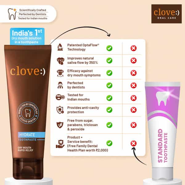 Clove Hydrate Toothpaste | Dry Mouth Solution | 100Gm