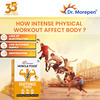 Dr. Morepen Muscle Food Isotonic Powder For Instant Energy And Hydration | Mango Flavour - 1Kg