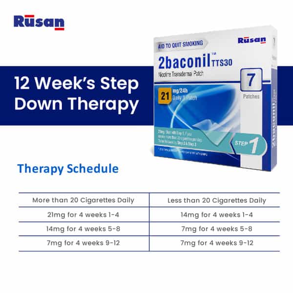 Rusan 2Baconil 21Mg | 1 Months Therapy Plan | Box | 7 Nicotine Transdermal Patch | Pack Of 4