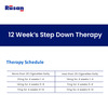 Rusan 2Baconil 21Mg | 1 Months Therapy Plan | Box | 7 Nicotine Transdermal Patch | Pack Of 4