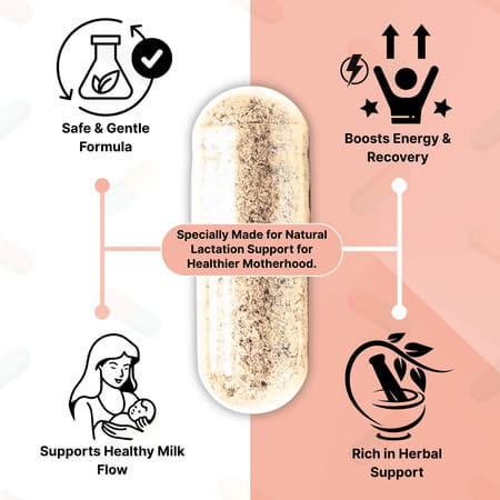 Healthbest Lactation Support Capsules For Women Promotes Healthy Breast Milk Production- 30 Capsules