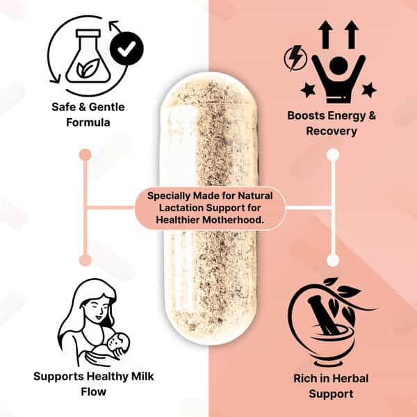 Healthbest Lactation Support Capsules For Women Promotes Healthy Breast Milk Production- 30 Capsules