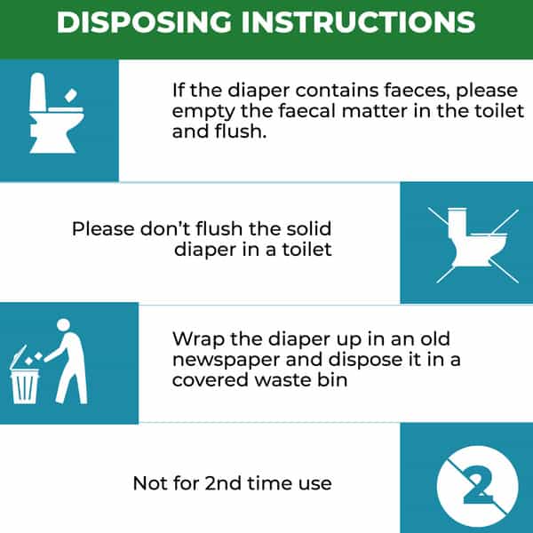 Careage Premium Adult Diaper | Unisex | Waist Size (35-63 Inches) - Xl (30 Pieces)