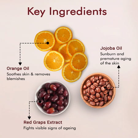 Nutriglow Natural'S Advanced Pro Formula Wine Facial Kit (60gm) & Shea Butter Milk Proteins (100ml)