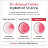 Wellbeing Nutrition Hydrasalt Electrolyte Drink | No Added Sugar | Raspberry Lemon | 90Gm Pack Of 15