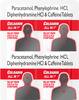 Coldarin All In 1 Strip Of 10 Tablets